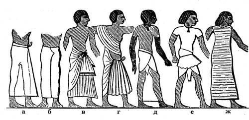 Одежда египтян