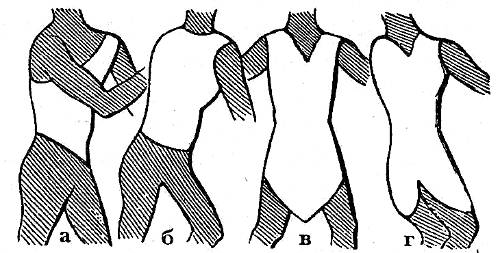 Одежда египтян