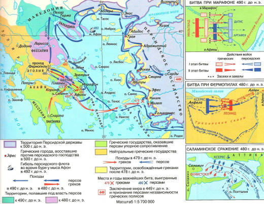 Греко-персидские войны